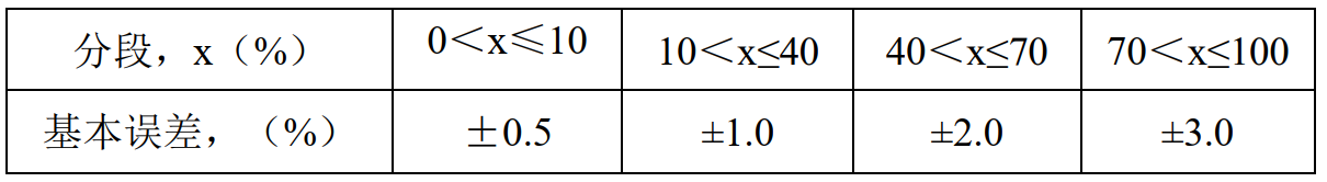 微信截图_20230327101835.png